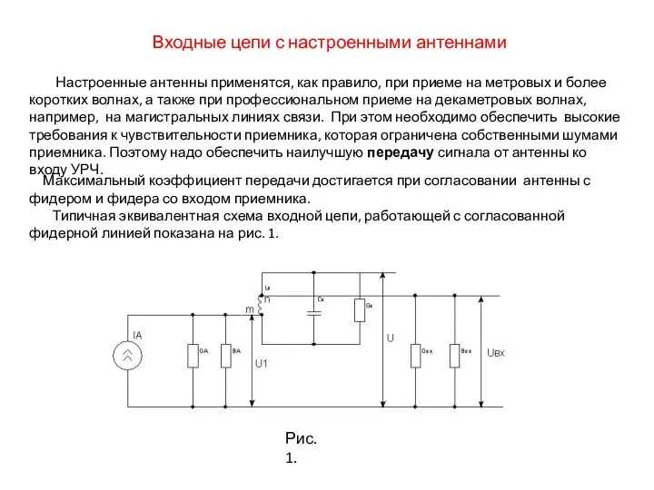 Входные цепи с настроенными антеннами Настроенные антенны применятся, как правило, при