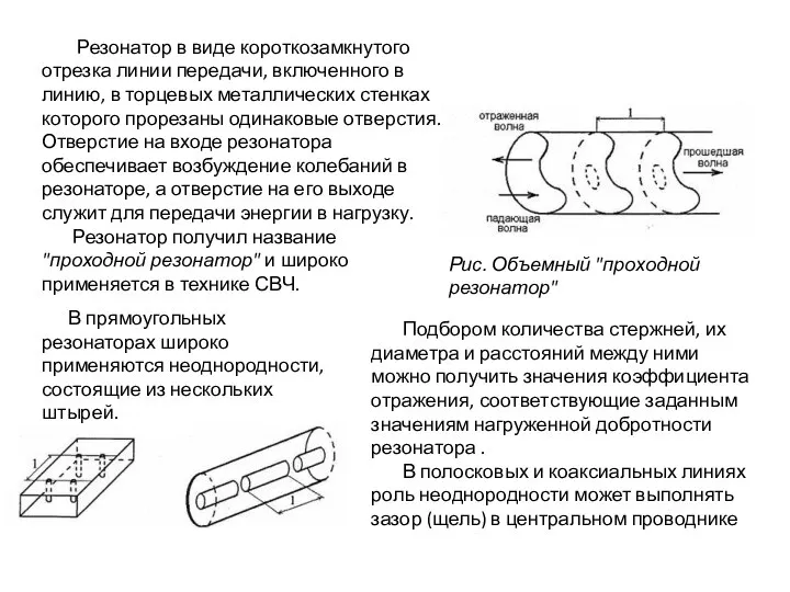 Резонатор в виде короткозамкнутого отрезка ли­нии передачи, включенного в линию, в