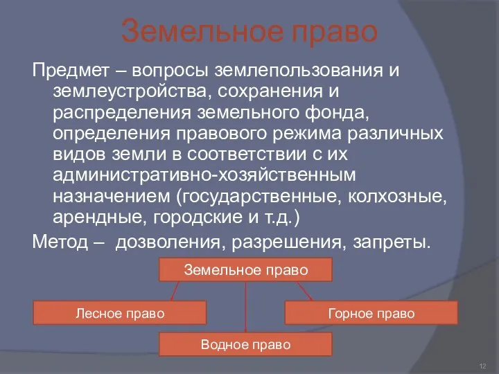 Земельное право Предмет – вопросы землепользования и землеустройства, сохранения и распределения