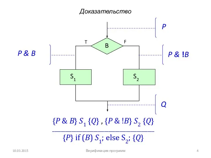 10.03.2015 Доказательство P P & !B P & B Q {P