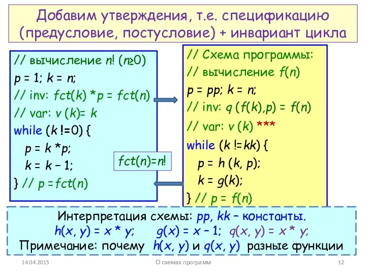 14.04.2015 // вычисление n! (n≥0) p = 1; k = n;