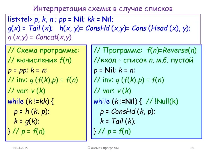 list p, k, n ; pp = Nil; kk = Nil;