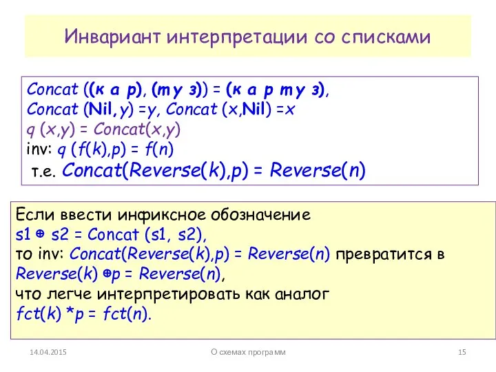 Инвариант интерпретации со списками Concat ((к а р), (т у з))