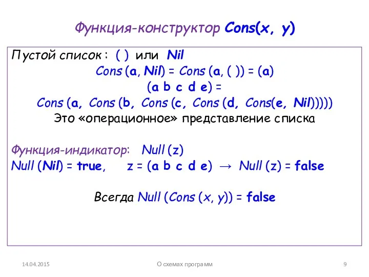 14.04.2015 Функция-конструктор Cons(x, y) Пустой список : ( ) или Nil