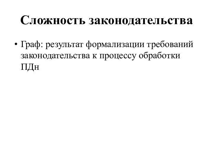 Сложность законодательства Граф: результат формализации требований законодательства к процессу обработки ПДн