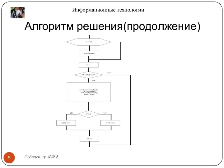 Алгоритм решения(продолжение) Соболев, гр.4282 Информационные технологии