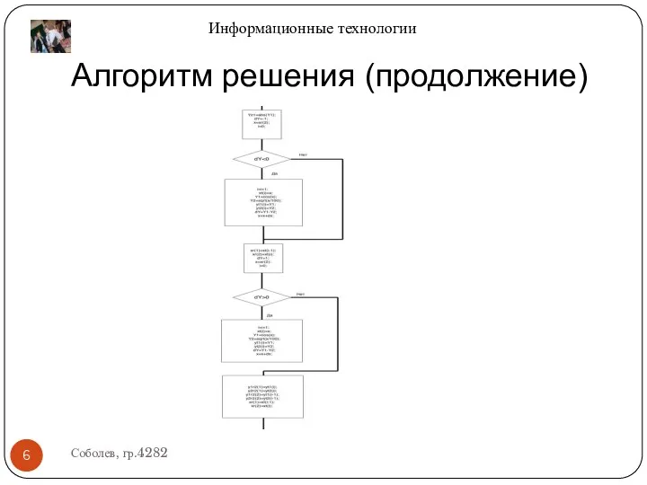 Алгоритм решения (продолжение) Соболев, гр.4282 Информационные технологии