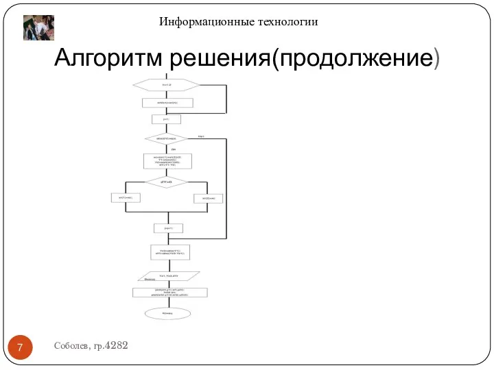 Алгоритм решения(продолжение) Соболев, гр.4282 Информационные технологии