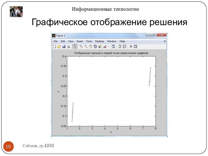 Графическое отображение решения Соболев, гр.4282 Информационные технологии