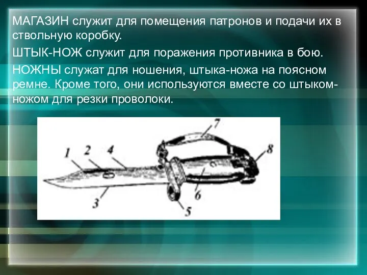 МАГАЗИН служит для помещения патронов и подачи их в ствольную коробку.