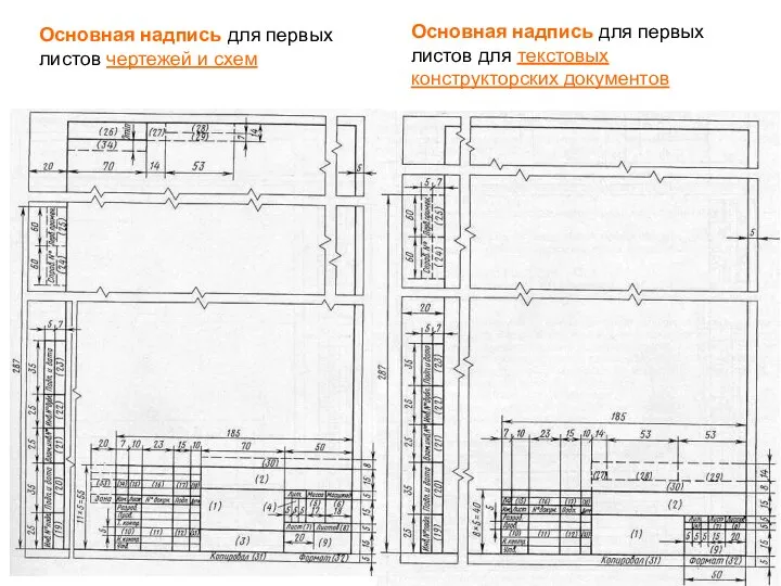 Основная надпись для первых листов чертежей и схем Основная надпись для