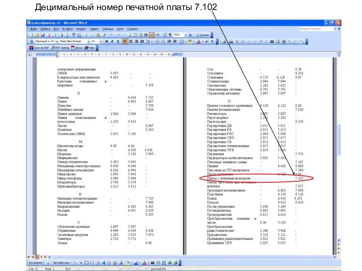 Децимальный номер печатной платы 7.102