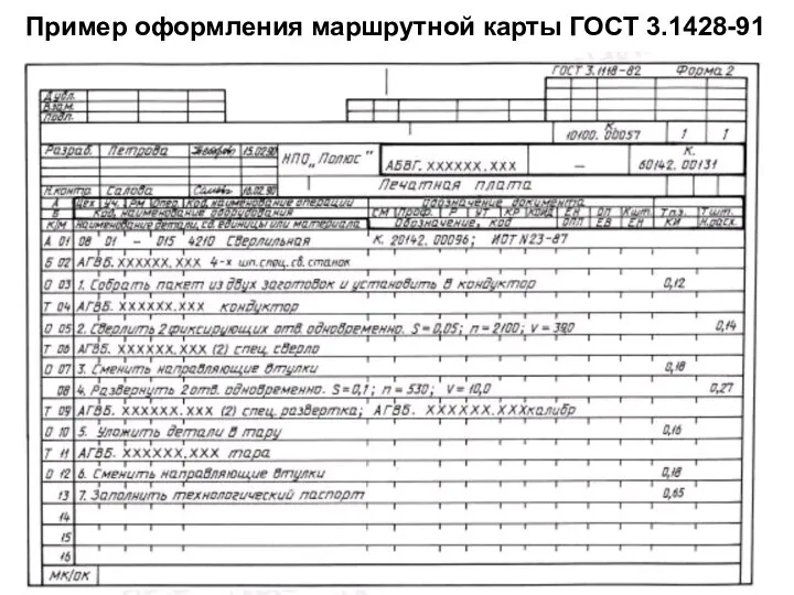 Пример оформления маршрутной карты ГОСТ 3.1428-91