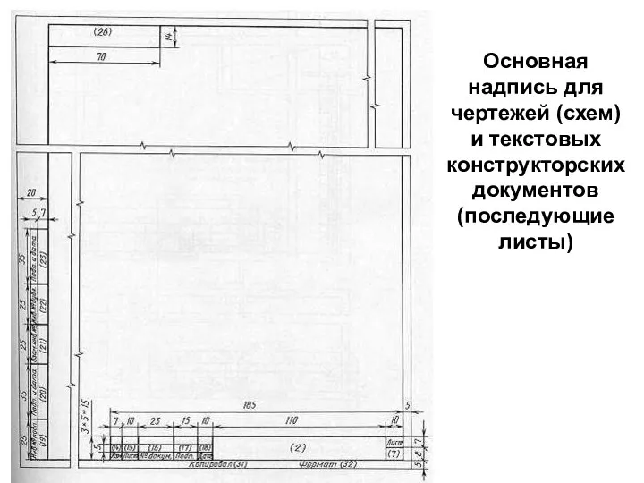 Основная надпись для чертежей (схем) и текстовых конструкторских документов (последующие листы)