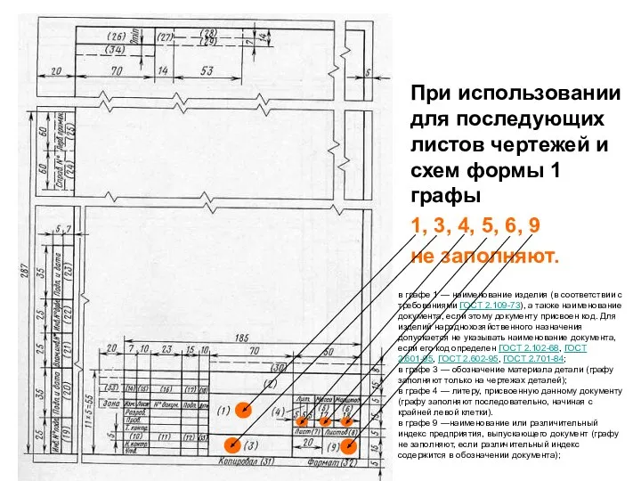 При использовании для последующих листов чертежей и схем формы 1 графы