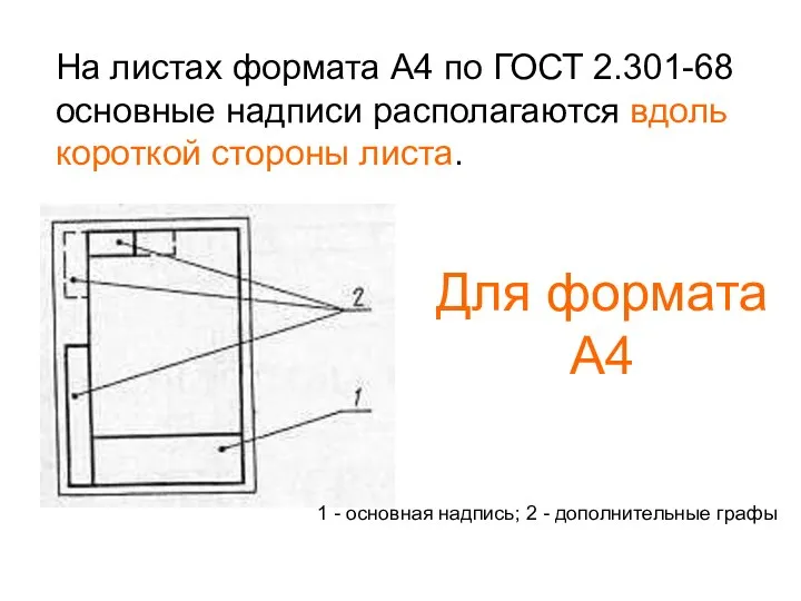 Для формата А4 На листах формата А4 по ГОСТ 2.301-68 основные