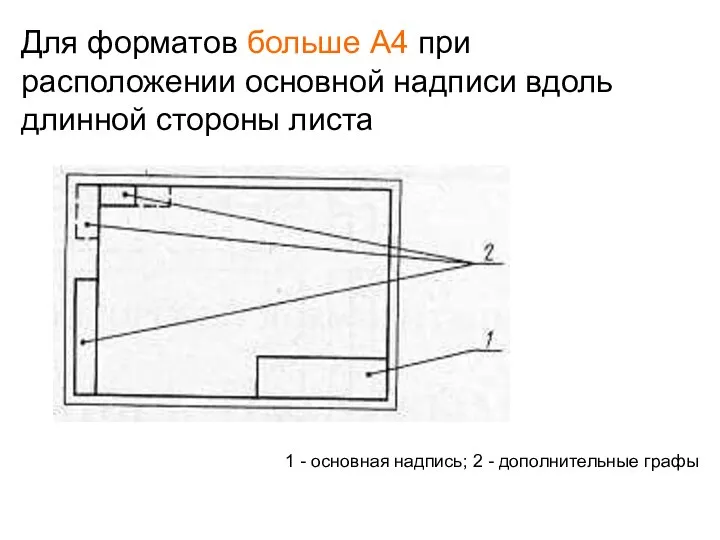 Для форматов больше А4 при расположении основной надписи вдоль длинной стороны