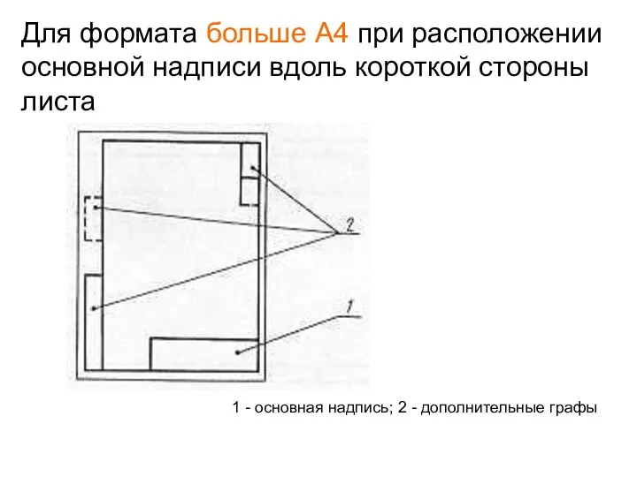 Для формата больше А4 при расположении основной надписи вдоль короткой стороны