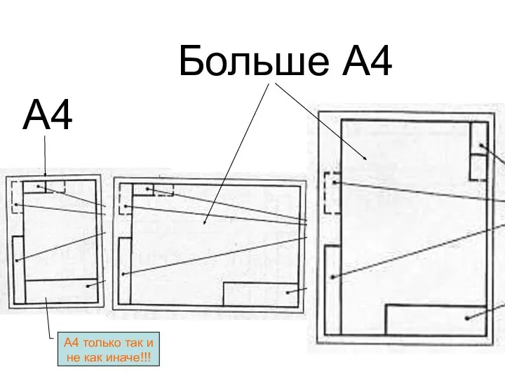 А4 Больше А4 A4 только так и не как иначе!!!