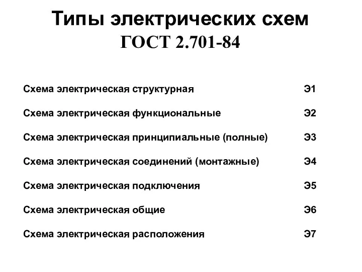 Типы электрических схем ГОСТ 2.701-84