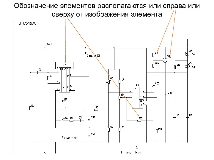 Обозначение элементов располагаются или справа или сверху от изображения элемента