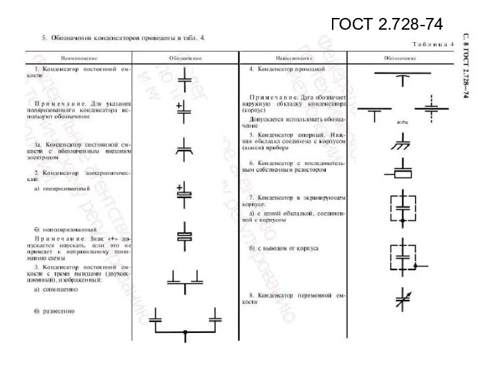 ГОСТ 2.728-74