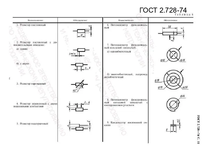 ГОСТ 2.728-74