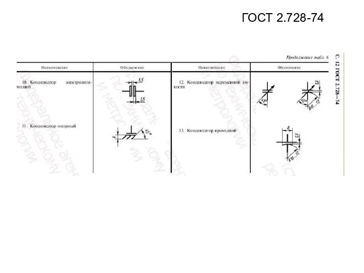 ГОСТ 2.728-74