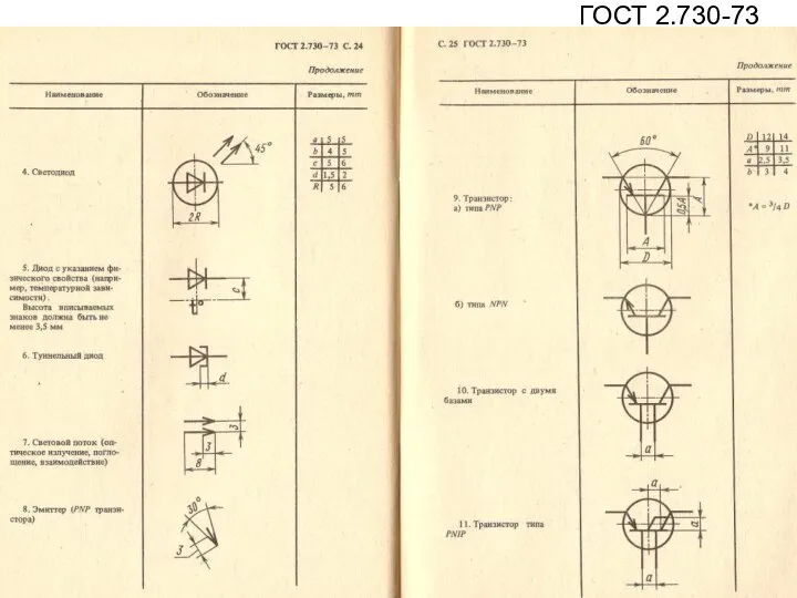 ГОСТ 2.730-73