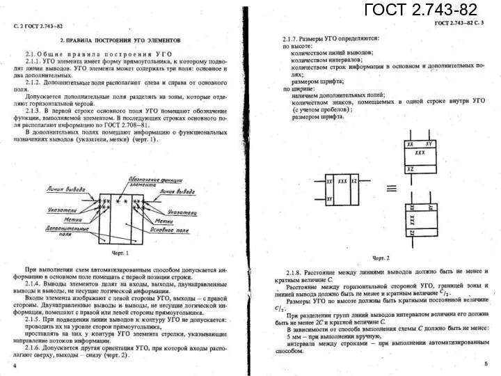 ГОСТ 2.743-82