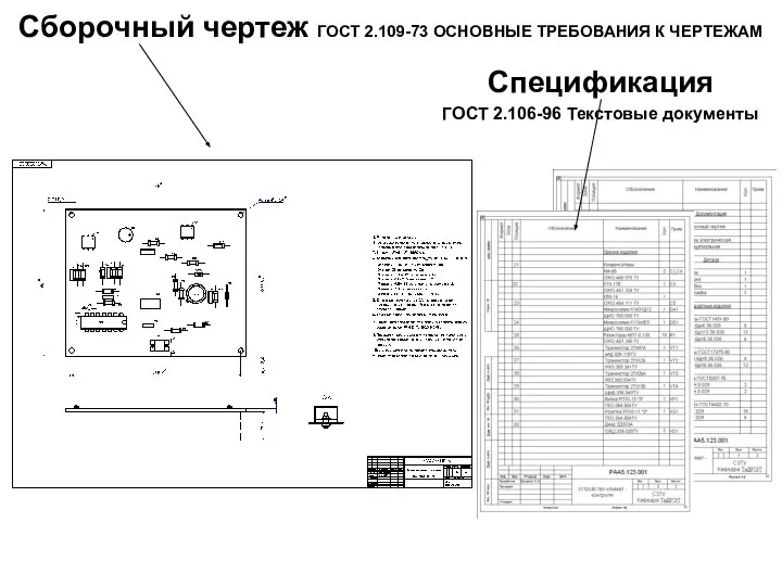 Сборочный чертеж ГОСТ 2.109-73 ОСНОВНЫЕ ТРЕБОВАНИЯ К ЧЕРТЕЖАМ Спецификация ГОСТ 2.106-96 Текстовые документы