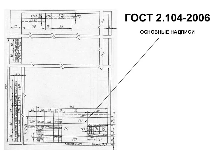 ГОСТ 2.104-2006 ОСНОВНЫЕ НАДПИСИ