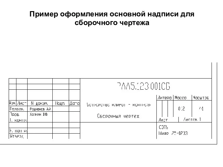 Пример оформления основной надписи для сборочного чертежа