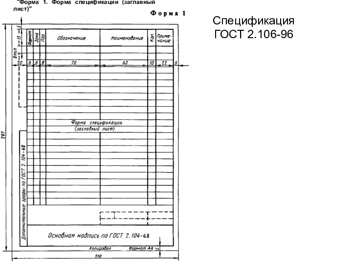 Спецификация ГОСТ 2.106-96 "Форма 1. Форма спецификации (заглавный лист)"