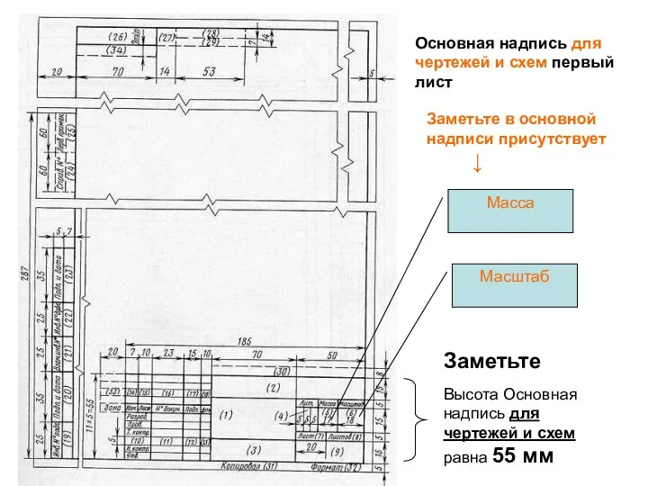 Основная надпись для чертежей и схем первый лист Масса Заметьте в