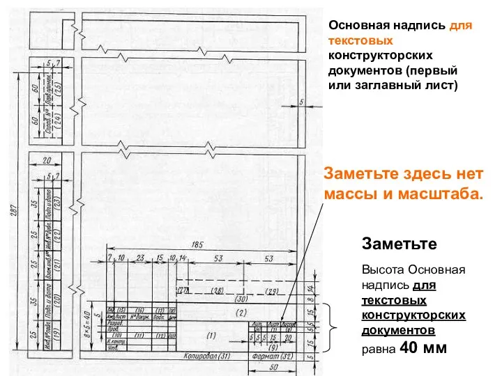 Основная надпись для текстовых конструкторских документов (первый или заглавный лист) Заметьте