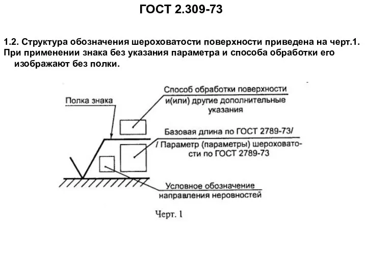 ГОСТ 2.309-73 1.2. Структура обозначения шероховатости поверхности приведена на черт.1. При