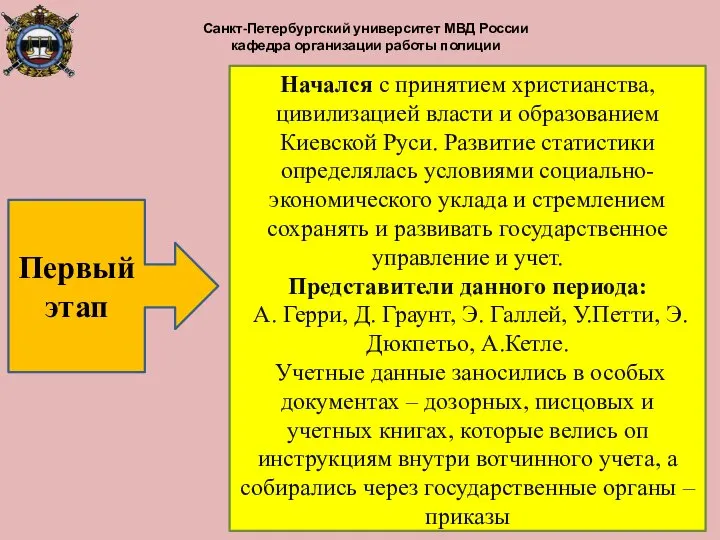 Начался с принятием христианства, цивилизацией власти и образованием Киевской Руси. Развитие