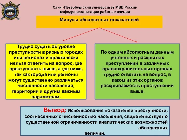 Минусы абсолютных показателей Санкт-Петербургский университет МВД России кафедра организации работы полиции