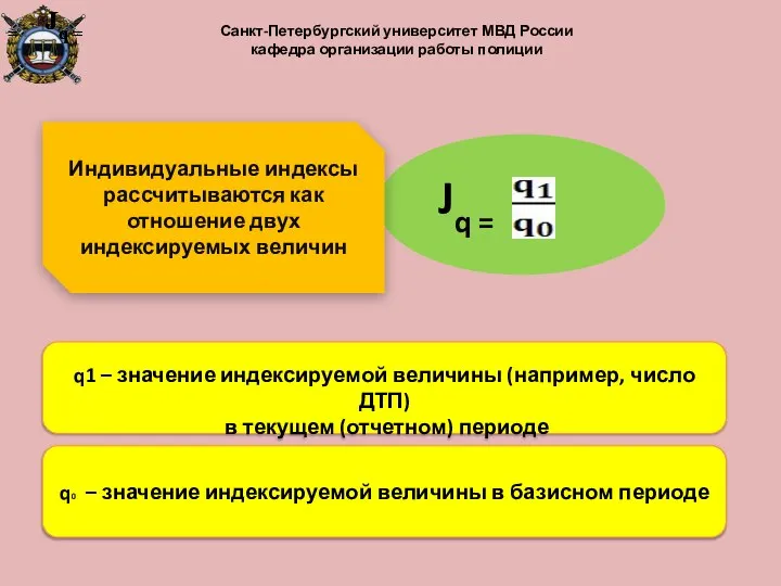 Jq = Санкт-Петербургский университет МВД России кафедра организации работы полиции Индивидуальные