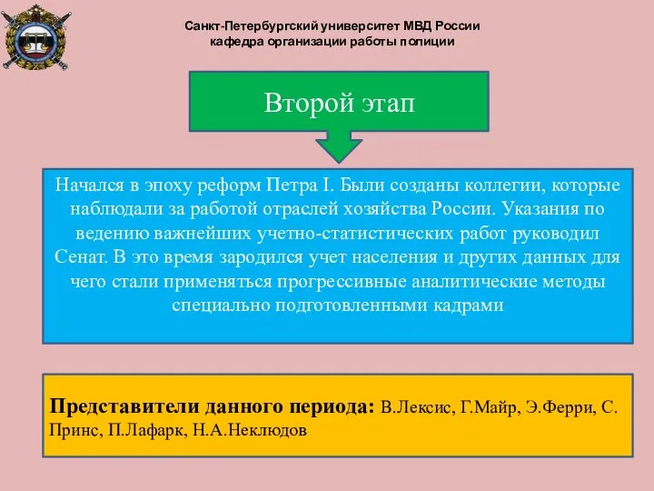 Начался в эпоху реформ Петра I. Были созданы коллегии, которые наблюдали