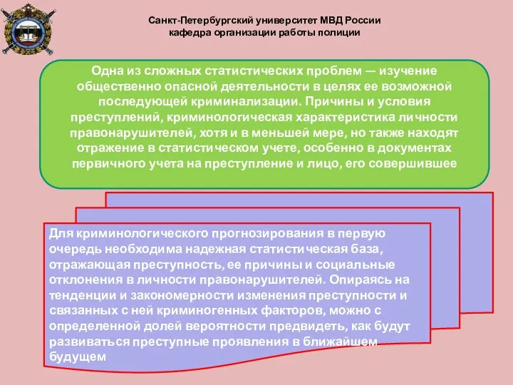 Санкт-Петербургский университет МВД России кафедра организации работы полиции Одна из сложных