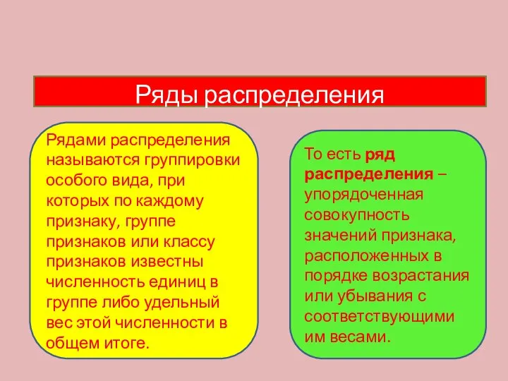 Ряды распределения Рядами распределения называются группировки особого вида, при которых по