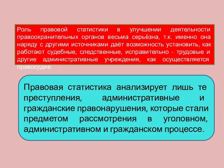 Роль правовой статистики в улучшении деятельности правоохранительных органов весьма серьёзна, т.к.