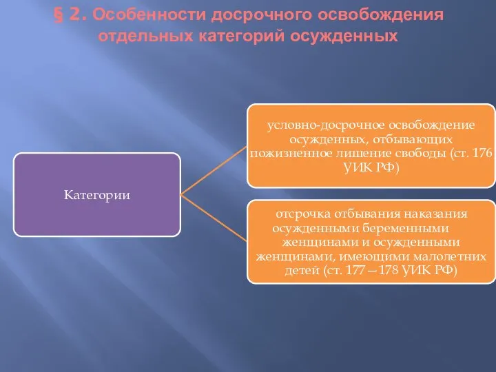 § 2. Особенности досрочного освобождения отдельных категорий осужденных