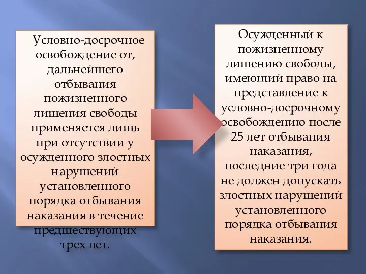 Условно-досрочное освобождение от, дальнейшего отбывания пожизненного лишения свободы применяется лишь при