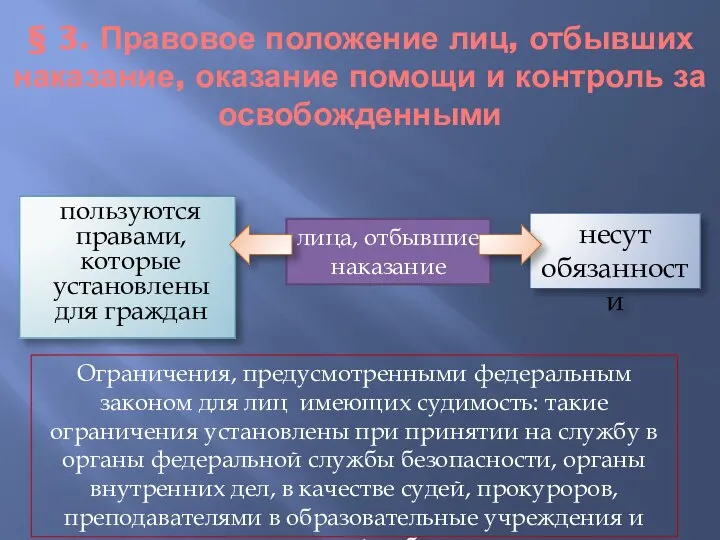 § 3. Правовое положение лиц, отбывших наказание, оказание помощи и контроль