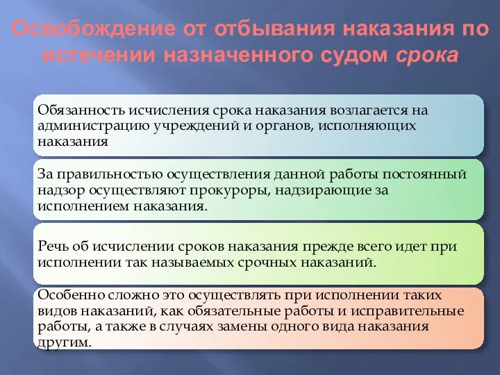 Освобождение от отбывания наказания по истечении назначенного судом срока