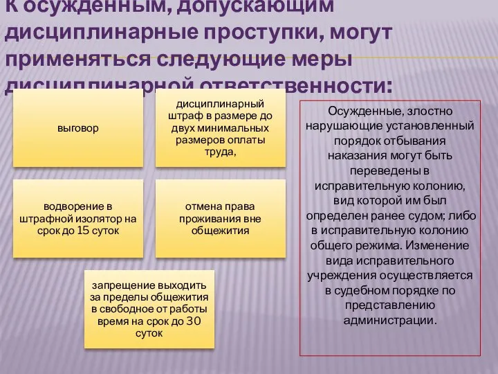 К осужденным, допускающим дисциплинарные проступки, могут применяться следующие меры дисциплинарной ответственности: