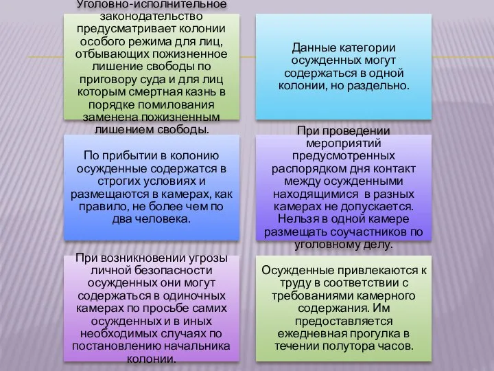 Уголовно-исполнительное законодательство предусматривает колонии особого режима для лиц, отбывающих пожизненное лишение